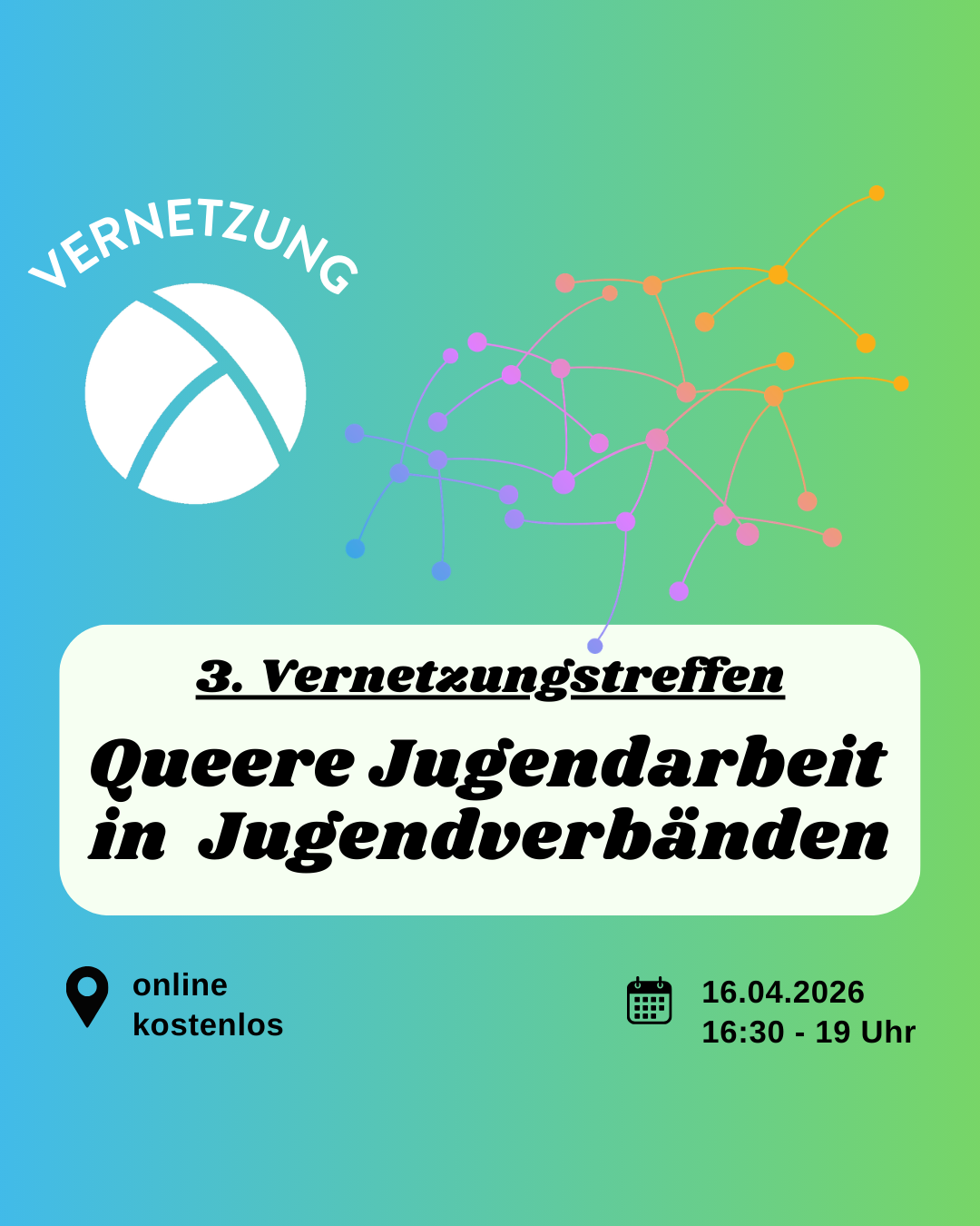 Der Hintergrund ist ein Farbverlauf von links nach rechts von blau zu grün. Oben links ist das Lambda Logo in weiß, darüber steht "Vernetzung". In der unteren Hälfte ist ein weißes längliches Rechteck mit abgerundeten Ecken. Darin steht in schwarzer Schrift "3. Vernetzungstreffen Queere Jugendarbeit in Jugendverbänden". Im Unteren Bildrand steht links die Info "online, kostenlos" und rechts die Info "16.04.26, 16:30 - 19 Uhr". In der oberen rechten Bildecke sind viele verschiedene bunte Punkte mit strichen miteinander verbunden.
